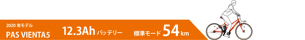 走行距離