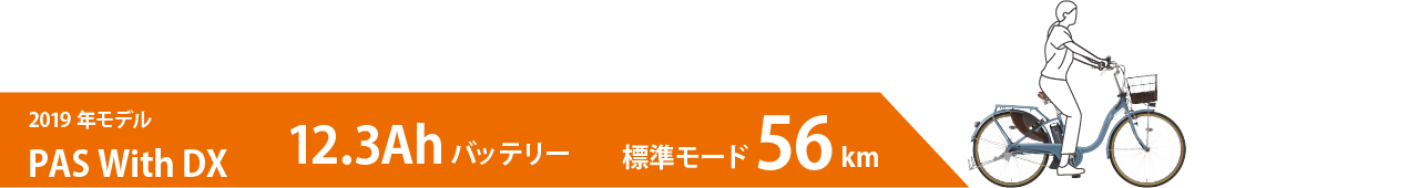 走行距離