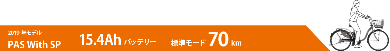 走行距離