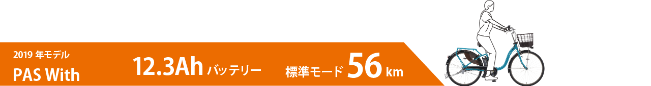 走行距離