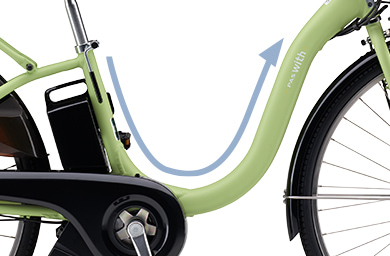 低床U型フレーム写真