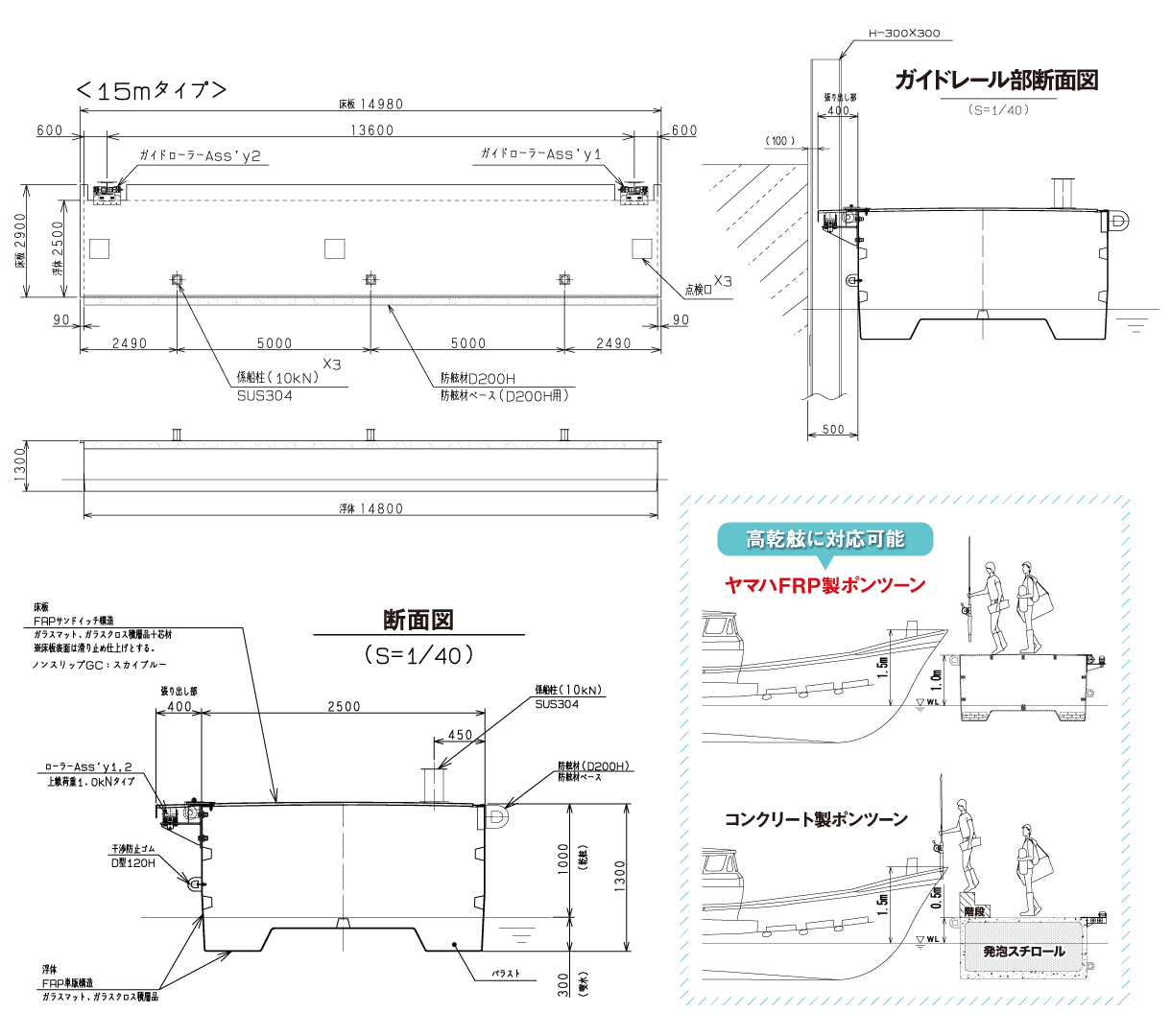 FRP浮桟橋（ポンツーン）標準図