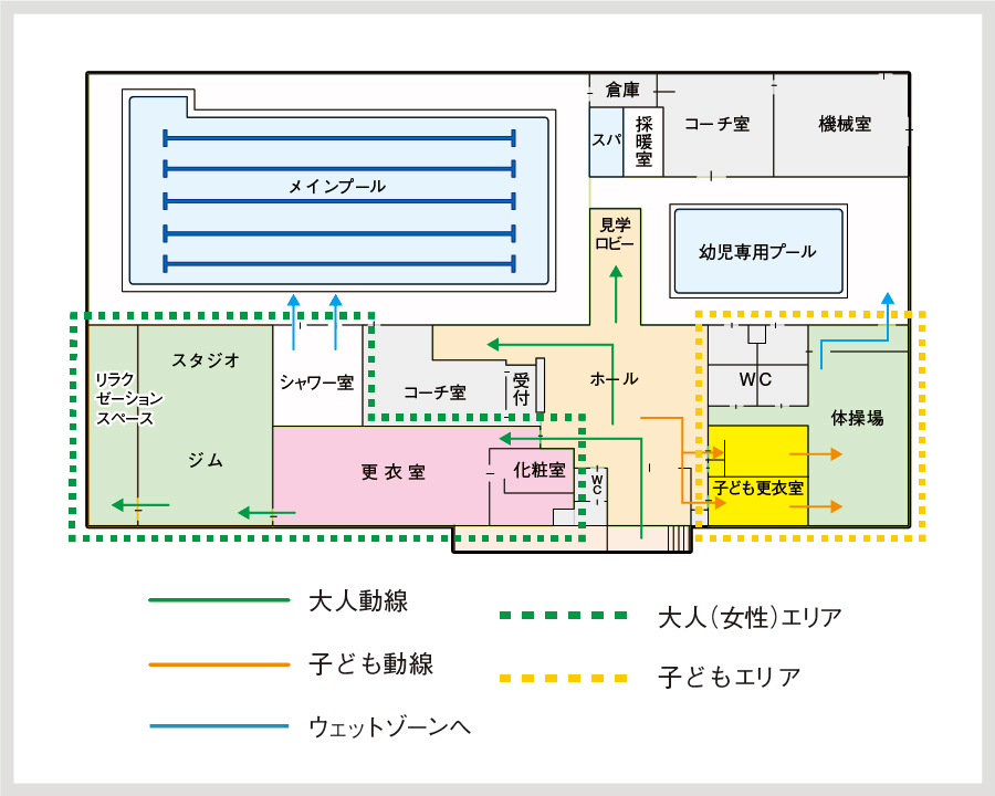 施設平面図