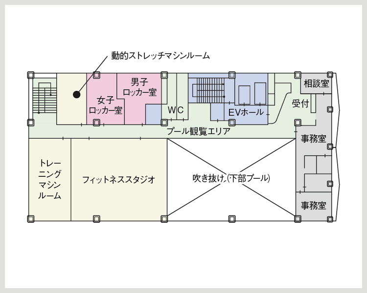 2階断面図