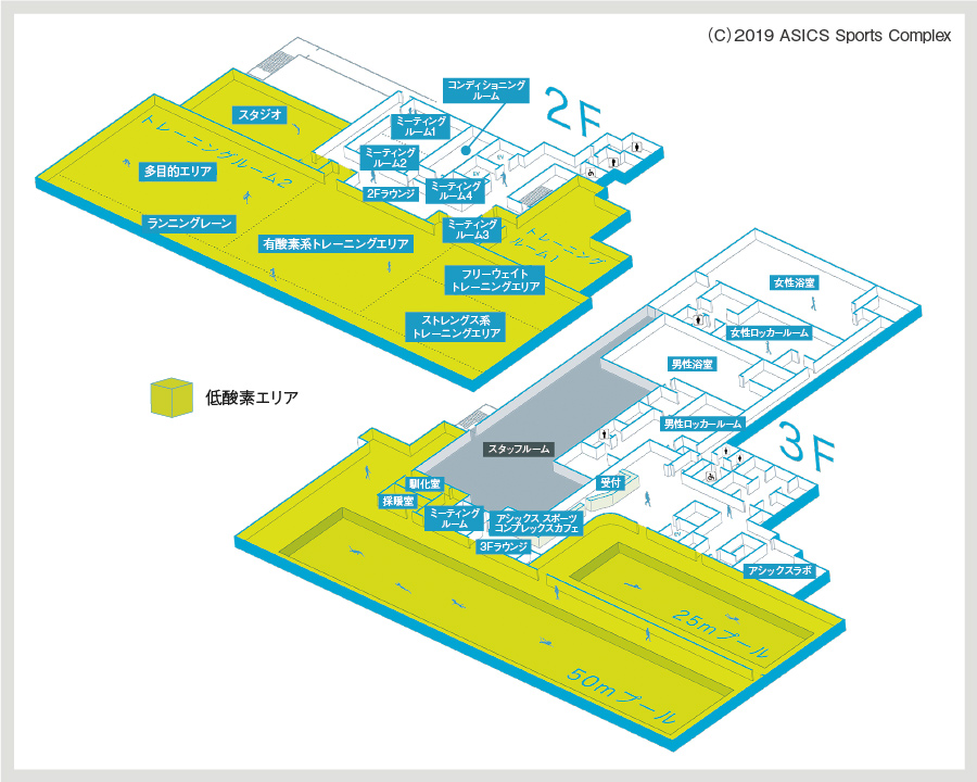 施設全体図