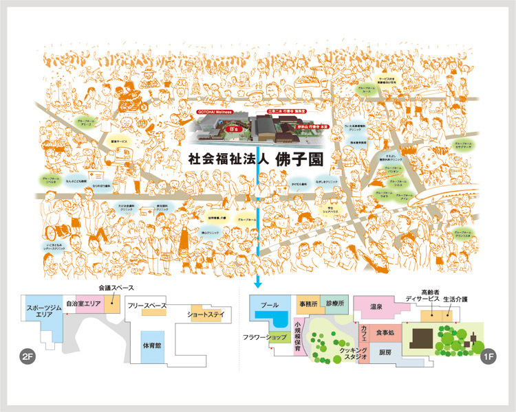 施設平面図