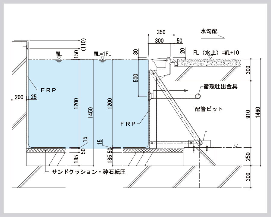 プール断面図