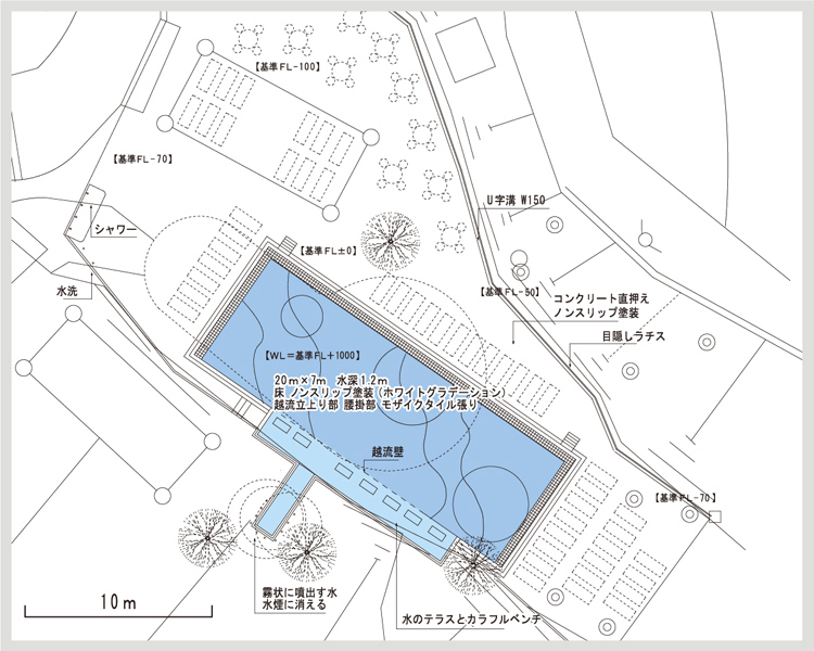 プール平面図