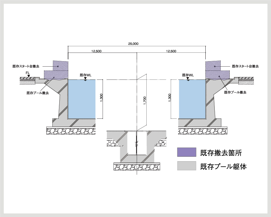 改修前断面図