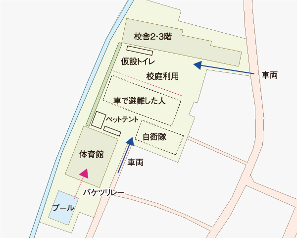 避難所となった学校の配置図