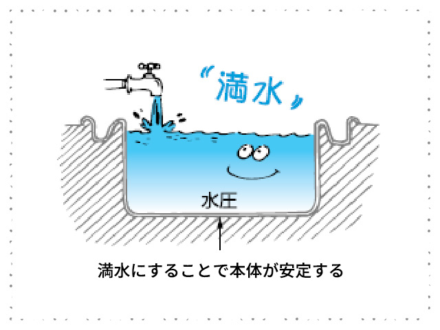 3.プールは満水で保管