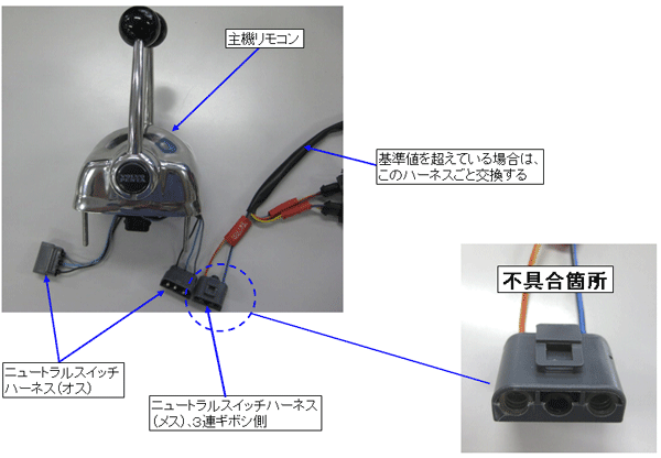 改善箇所説明図