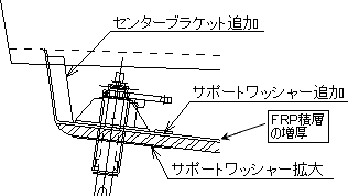 改善後