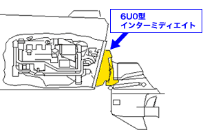 部分図