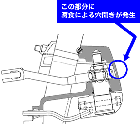 詳細図