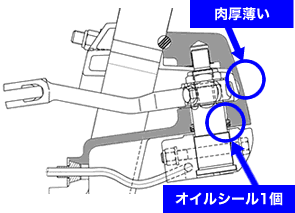 改善前