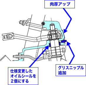 改善後