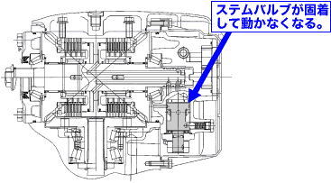 詳細図