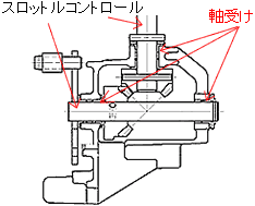 詳細図