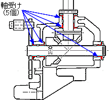 改善前