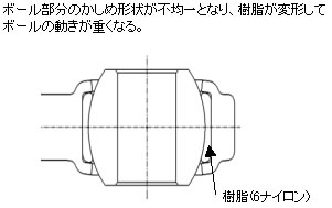 改善前1