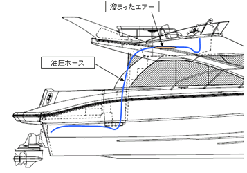 全体図