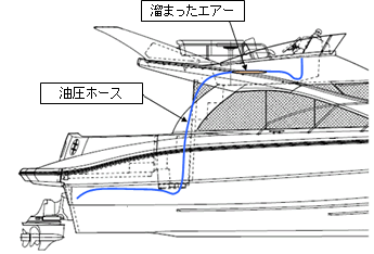 全体図