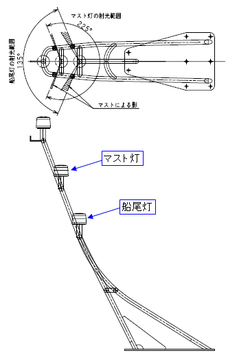 全体図