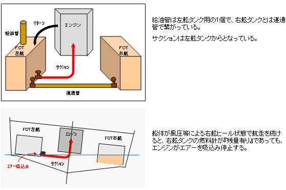 全体図