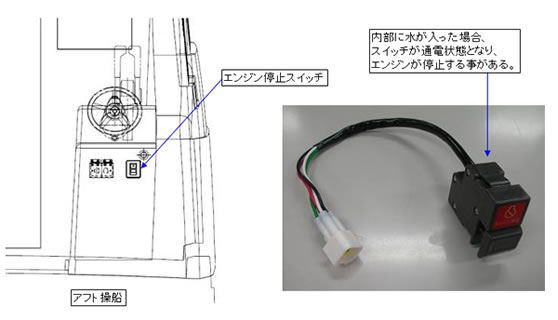 全体図