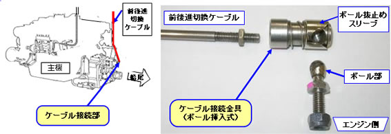 全体図