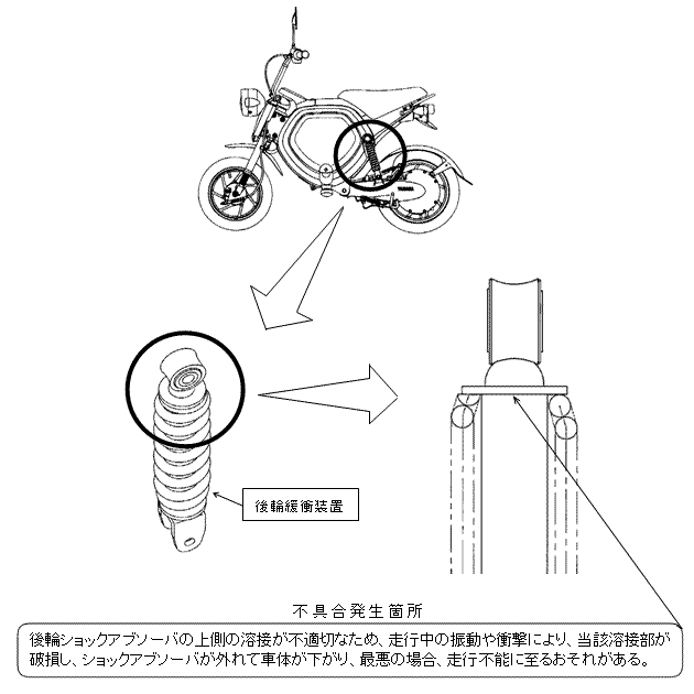 改善箇所説明図