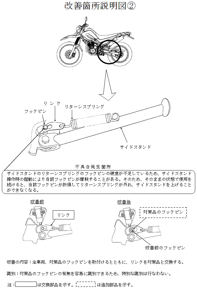 改善箇所説明図2