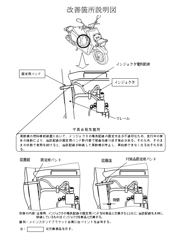 改善箇所説明図