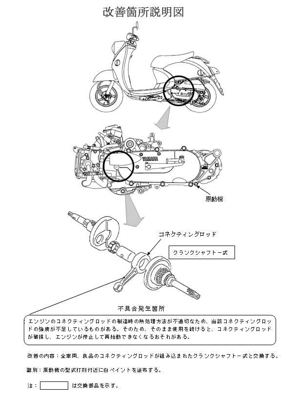 改善箇所説明図