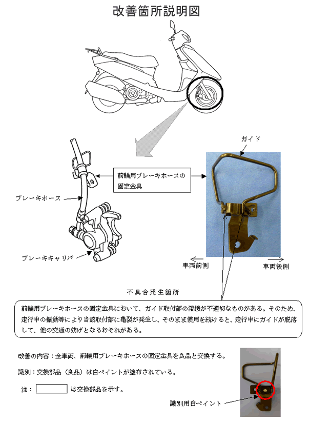 改善箇所説明図