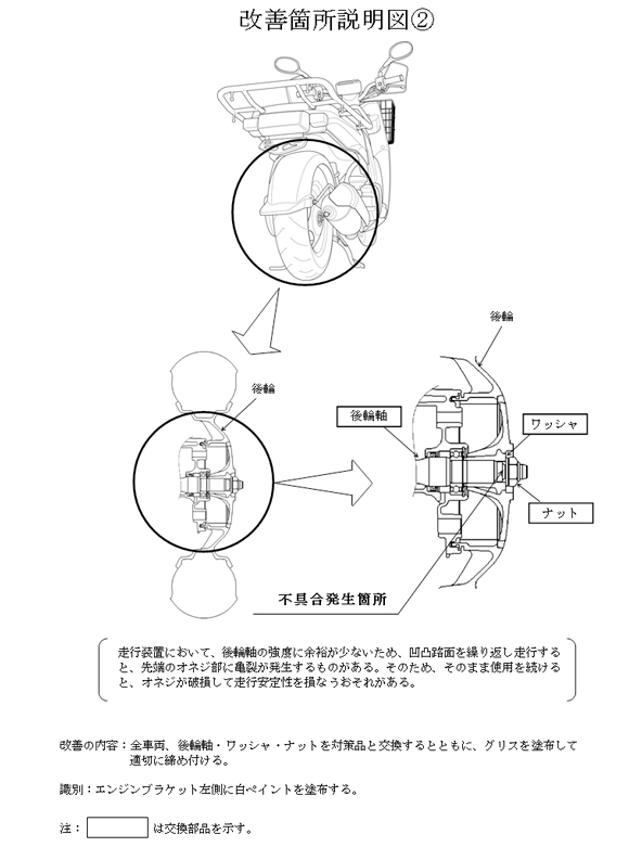 改善箇所説明図②