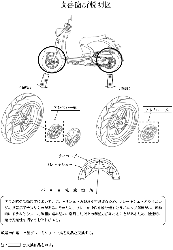 補修用ブレーキシューに係る自主改善の実施について | ヤマハ発動機