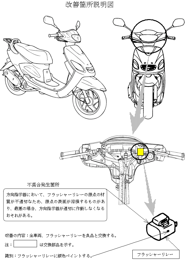 改善箇所説明図