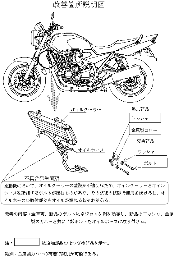 改善箇所説明図