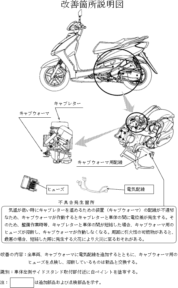 改善箇所説明図