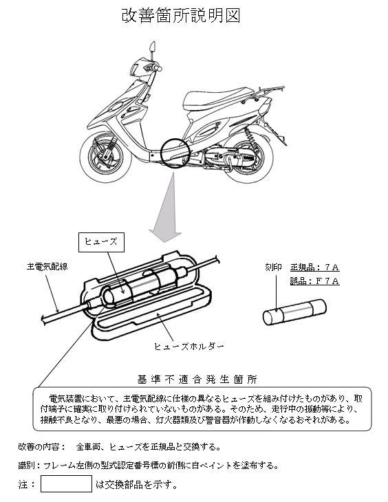 改善箇所説明図