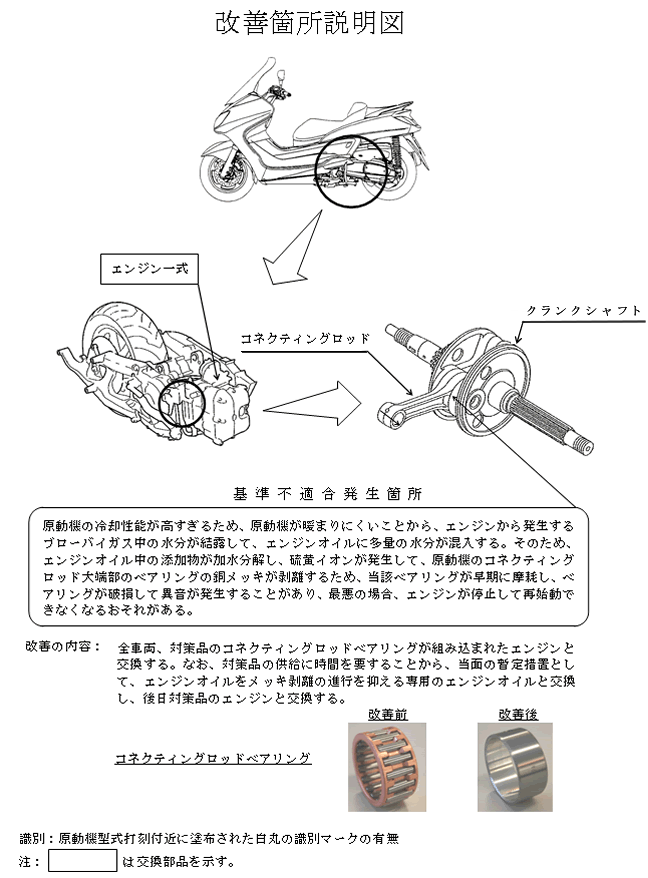 グランドマジェスティ ECU ヤマハ 純正  バイク 部品 コントロールユニット 車検 Genuine:21989209