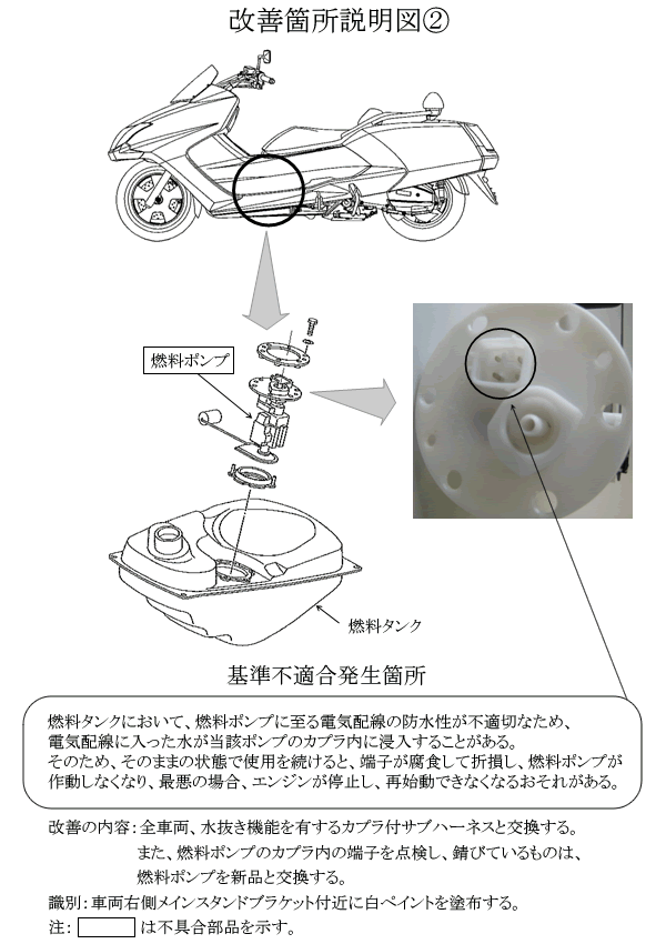 改善箇所説明図2