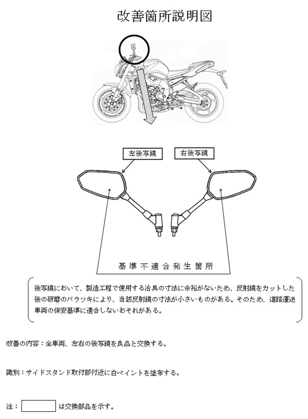 改善箇所説明図