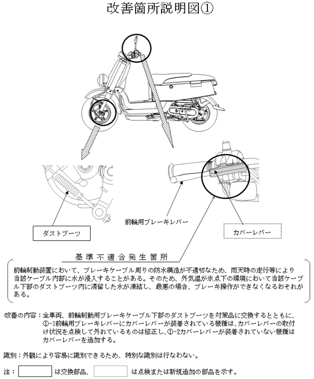 改善箇所説明図①