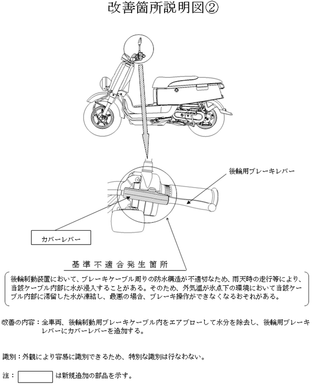 改善箇所説明図②