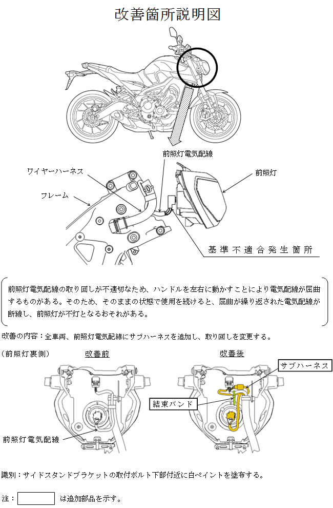 改善箇所説明図