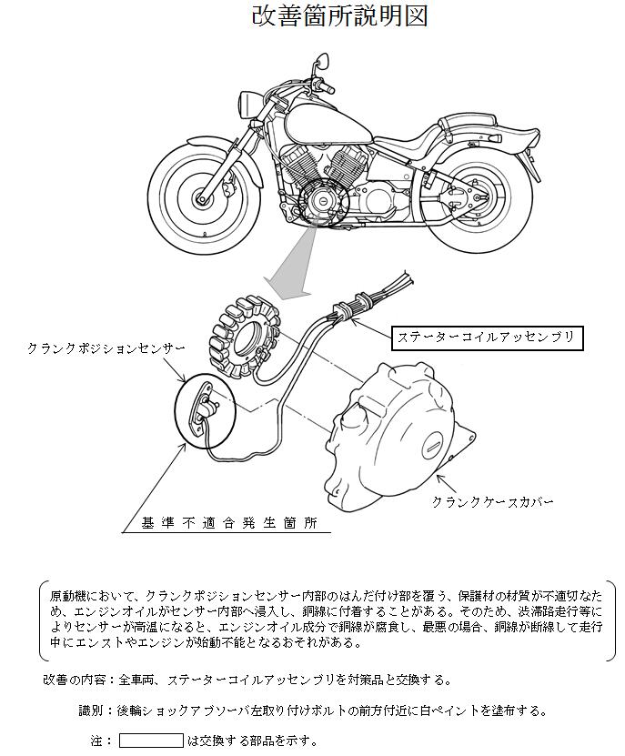 ヤマハ（YAMAHA）DragStar Classic 400（XVS400C)のカタログ情報 | 沖縄のバイクを探すなら【グーバイク沖縄】