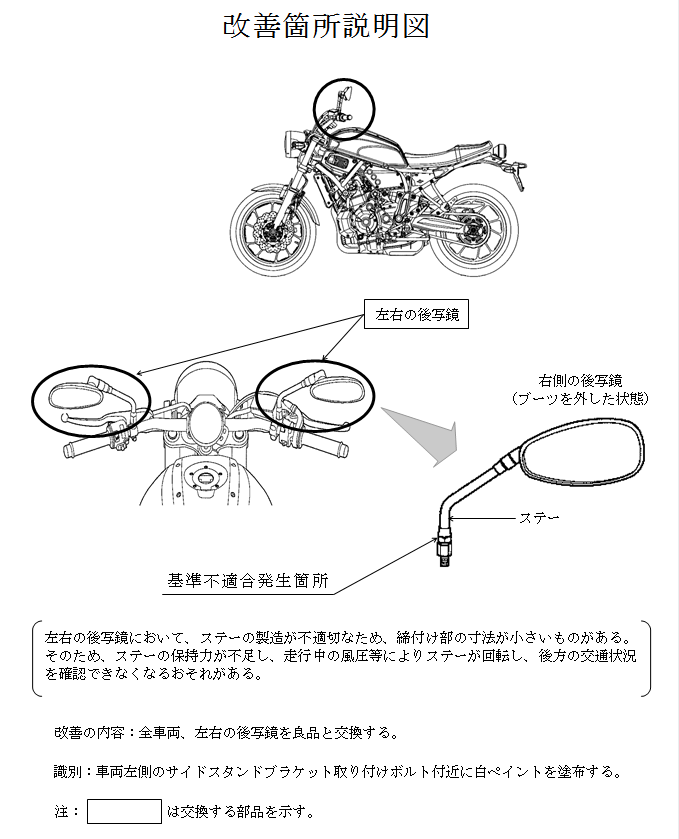 改善箇所説明図